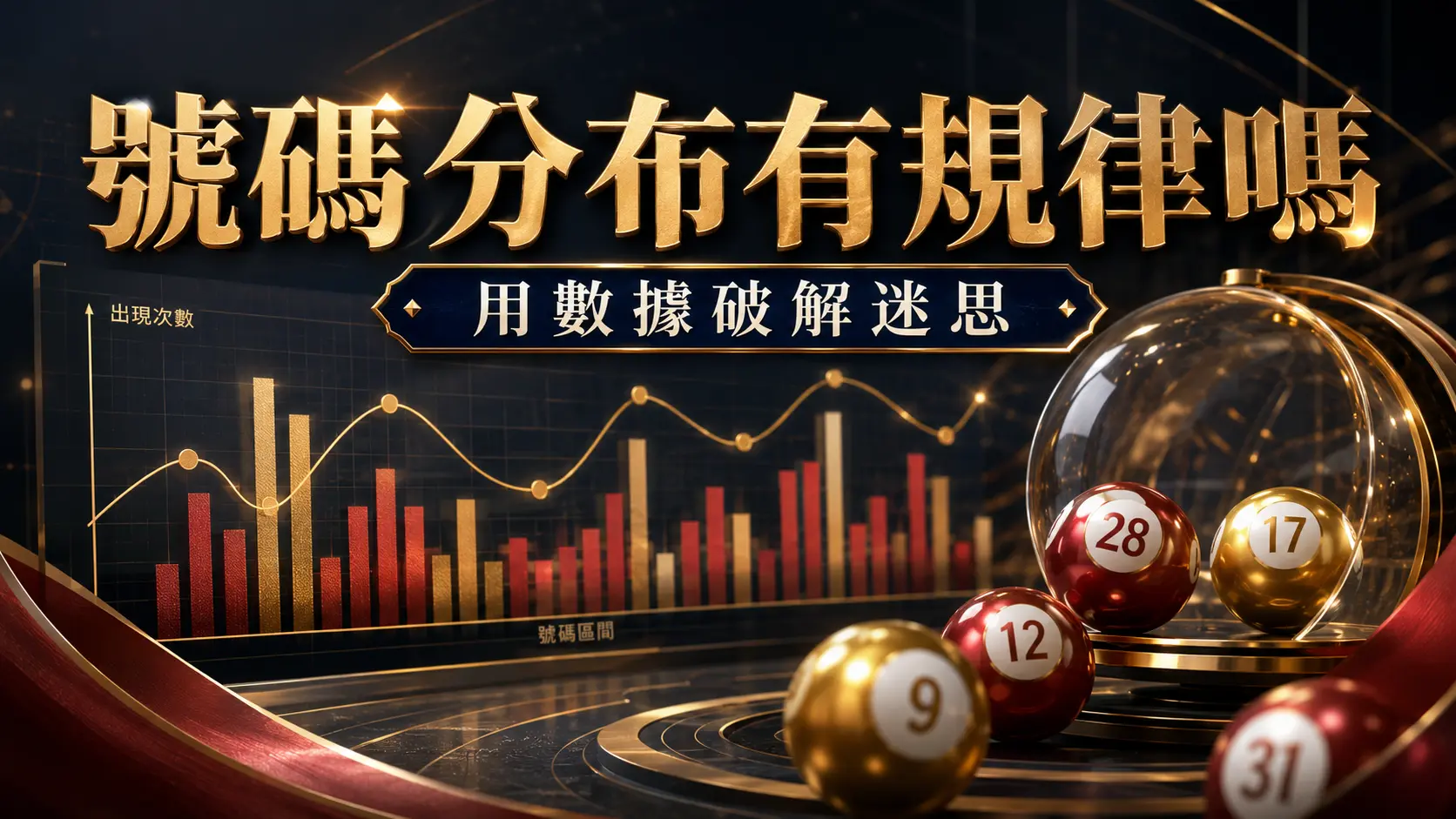 大樂透號碼出現頻率分布圖表畫面